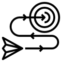 Complex Case Handling